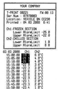 Temperature recorder for semi-trailer with built-in GSM modem