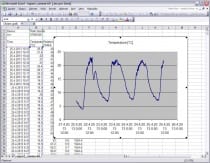Web Sensor with PoE - remote thermometer hygrometer barometer with Ethernet interface, cable 2 meters
