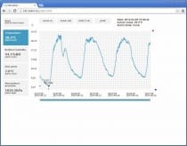 Web Sensor with PoE - remote thermometer hygrometer barometer with Ethernet interface, cable 2 meters