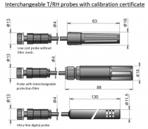 Wireless thermometer, hygrometer for external probe, Sigfox IoT