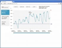 Web Sensor with PoE - remote thermometer hygrometer with Ethernet interface