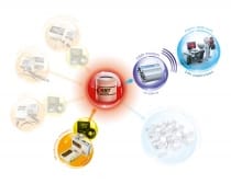 Sixteen Channel Data Logger with Alarms