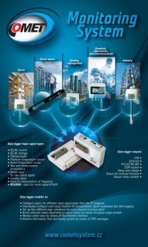 Sixteen Channel Data Logger for 19