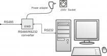 Sixteen Channel Data Logger for 19