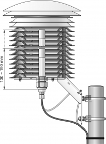 COMETEO Professional Thermometer Screen for Weather Station Sensor