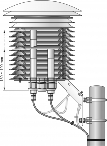 COMETEO Professional Radiation Shield for four Weather Sensors