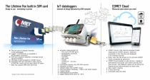 Data logger for 3 voltage inputs 0-10V and 1 two-state input, with built-in 4G modem and Flat Rate SIM Card