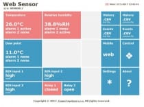 Compressed-air thermometer hygrometer with Ethernet interface and relays