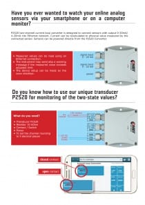Web Sensor - two channel remote 0-20mA inputs