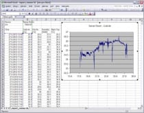Web Sensor with PoE - four channels  remote thermometer hygrometer