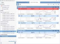 COMET VISION - Analytical Software for Dataloggers and Multiloggers