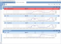 COMET VISION - Analytical Software for Dataloggers and Multiloggers