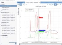 COMET VISION - Analytical Software for Dataloggers and Multiloggers