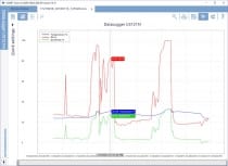 COMET VISION - Analytical Software for Dataloggers and Multiloggers