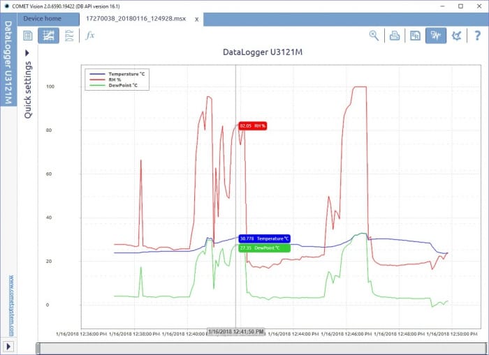 COMET VISION - Analytical Software for Dataloggers and Multiloggers