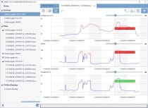 COMET VISION - Analytical Software for Dataloggers and Multiloggers