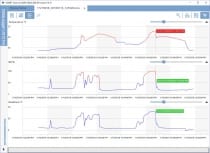 COMET VISION - Analytical Software for Dataloggers and Multiloggers