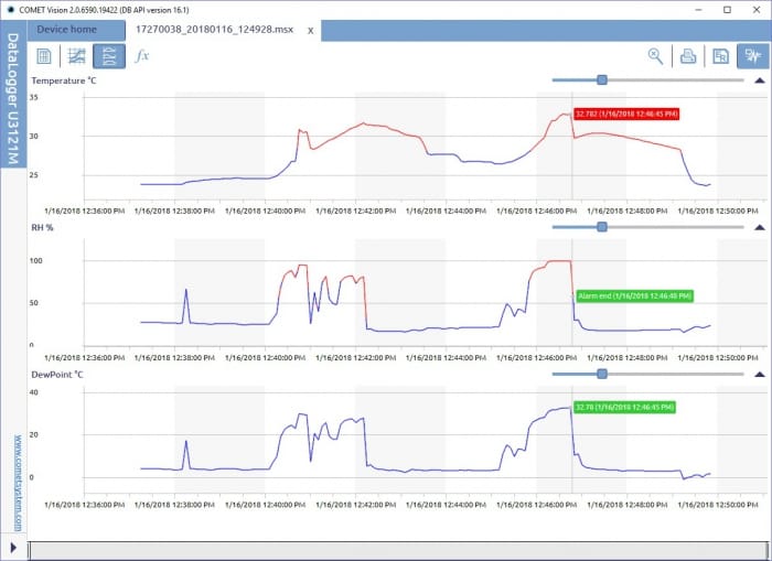 COMET VISION - Analytical Software for Dataloggers and Multiloggers
