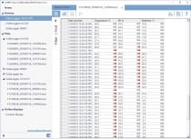 COMET VISION - Analytical Software for Dataloggers and Multiloggers