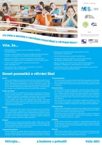 CO2 monitor with built-in carbon dioxide sensor